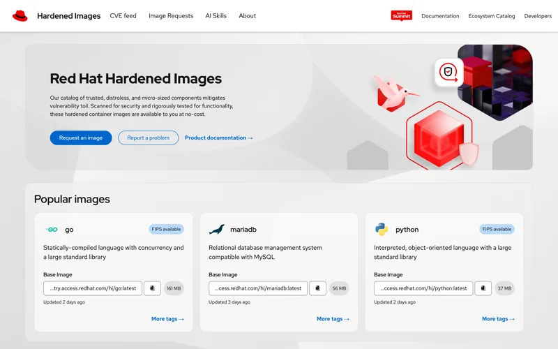 The Red Hat Hardened Images catalog home page