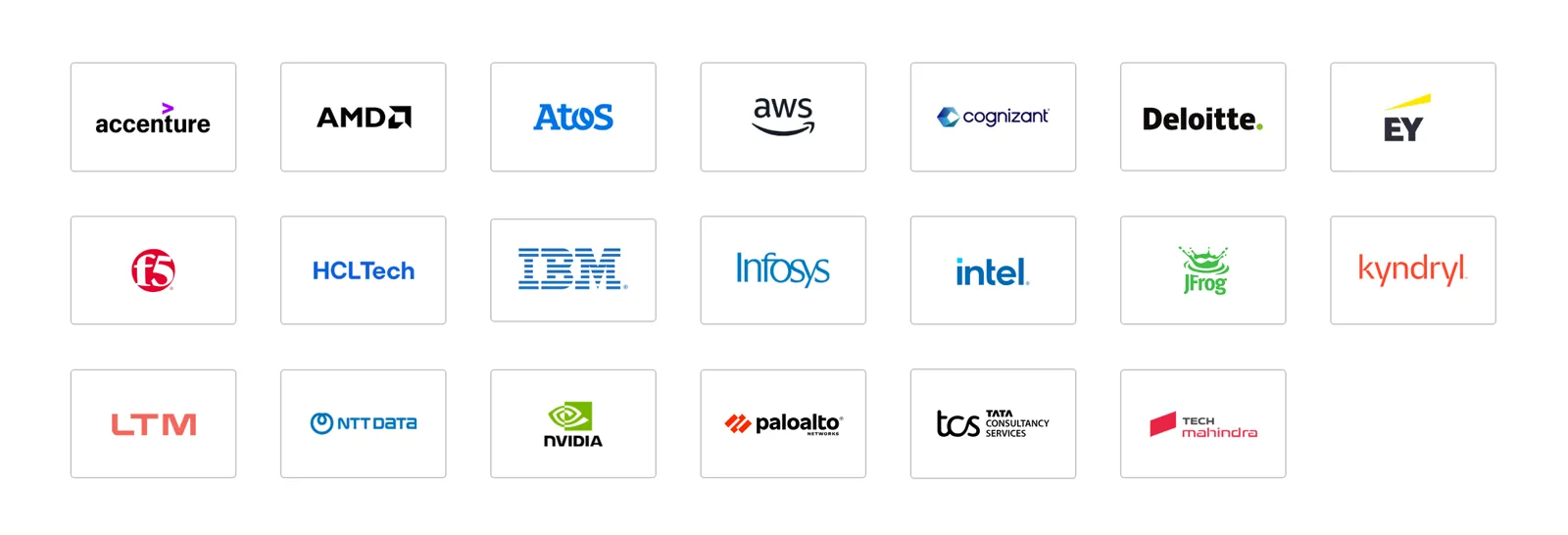 Logos of Red Hat's Lightwell partners, including Accenture, AMD, AWS, Deloitte, IBM, Intel, NVIDIA, and Palo Alto Networks
